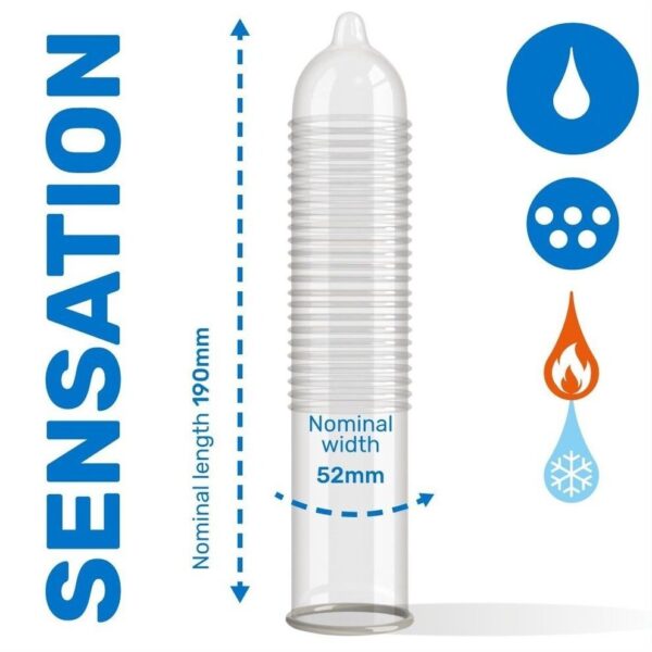 Preservativi Stimolanti Pasante Climax