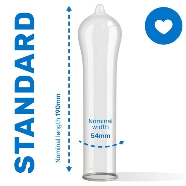 Preservativi Classici Pasante Regular