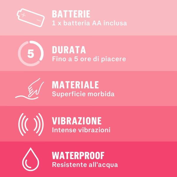 Vibratore Clitoride Delight Minivibrator