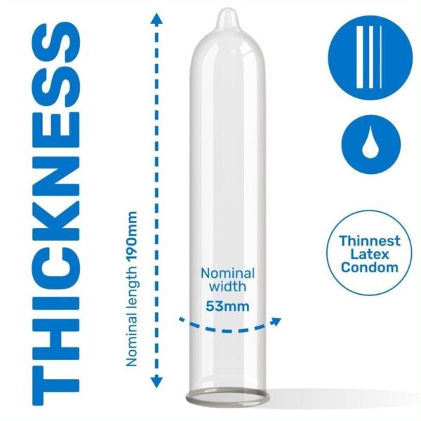 7098555-3 Preservativi Ultra Sottili Pasante Silk Thin