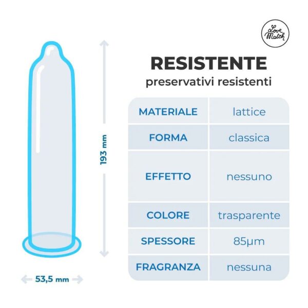 7103212-2 Preservativi Resistenti Love Match