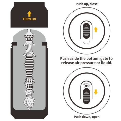 7104590-5 Vagina Artificiale Blond Ale