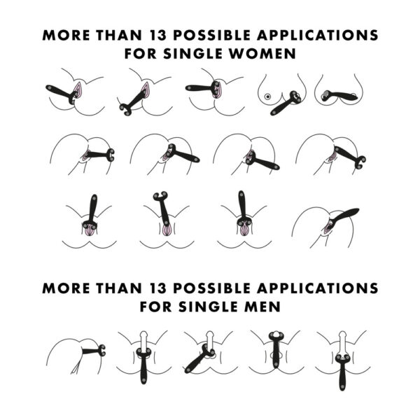 Satisfyer-endless-fun-multifunctional-vibrator-possible-applications-singles Vibratore per Coppia Endless Fun Battery